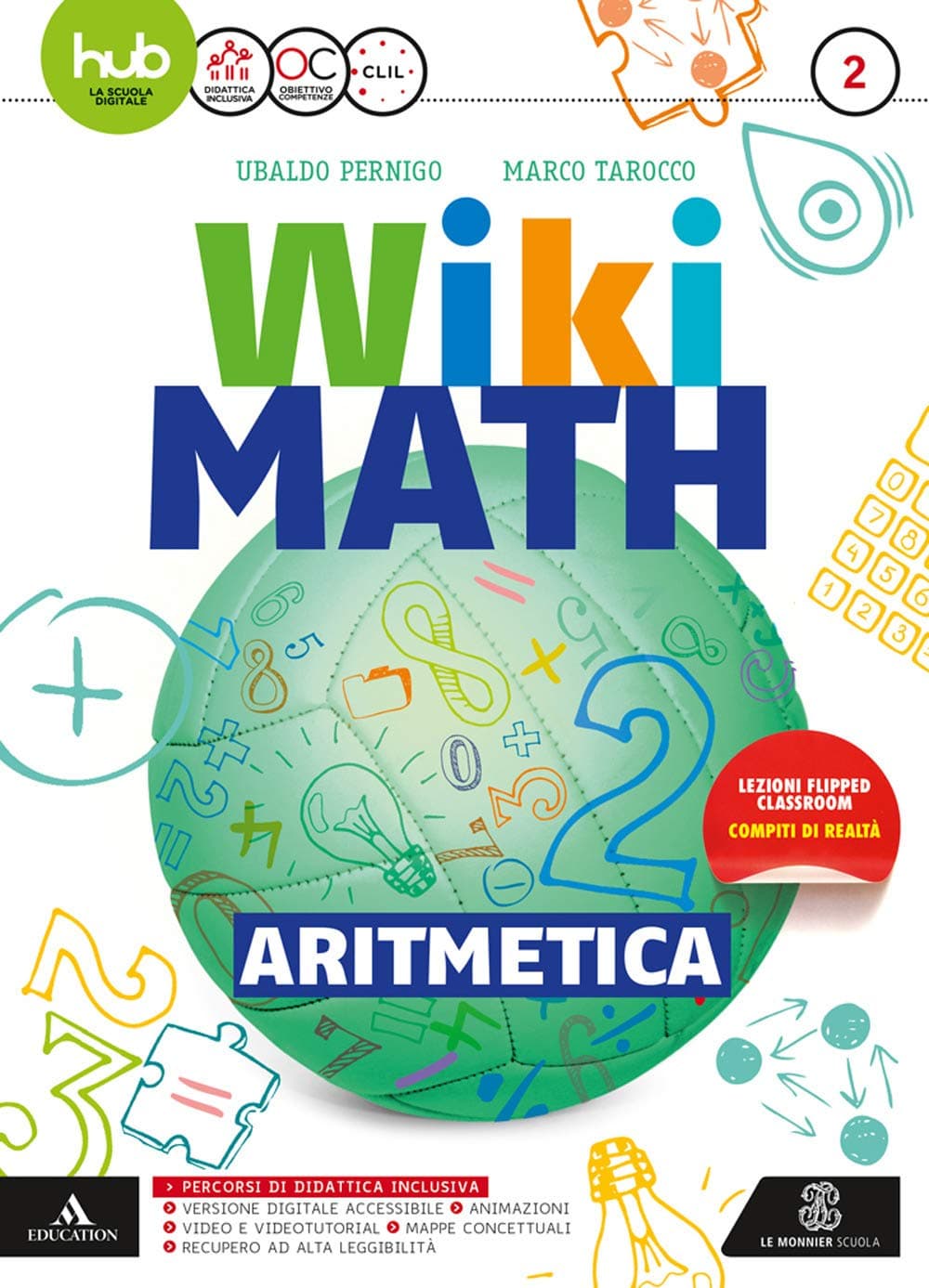 Wiki Math