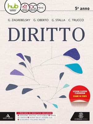 Copertina Corso Di Diritto
