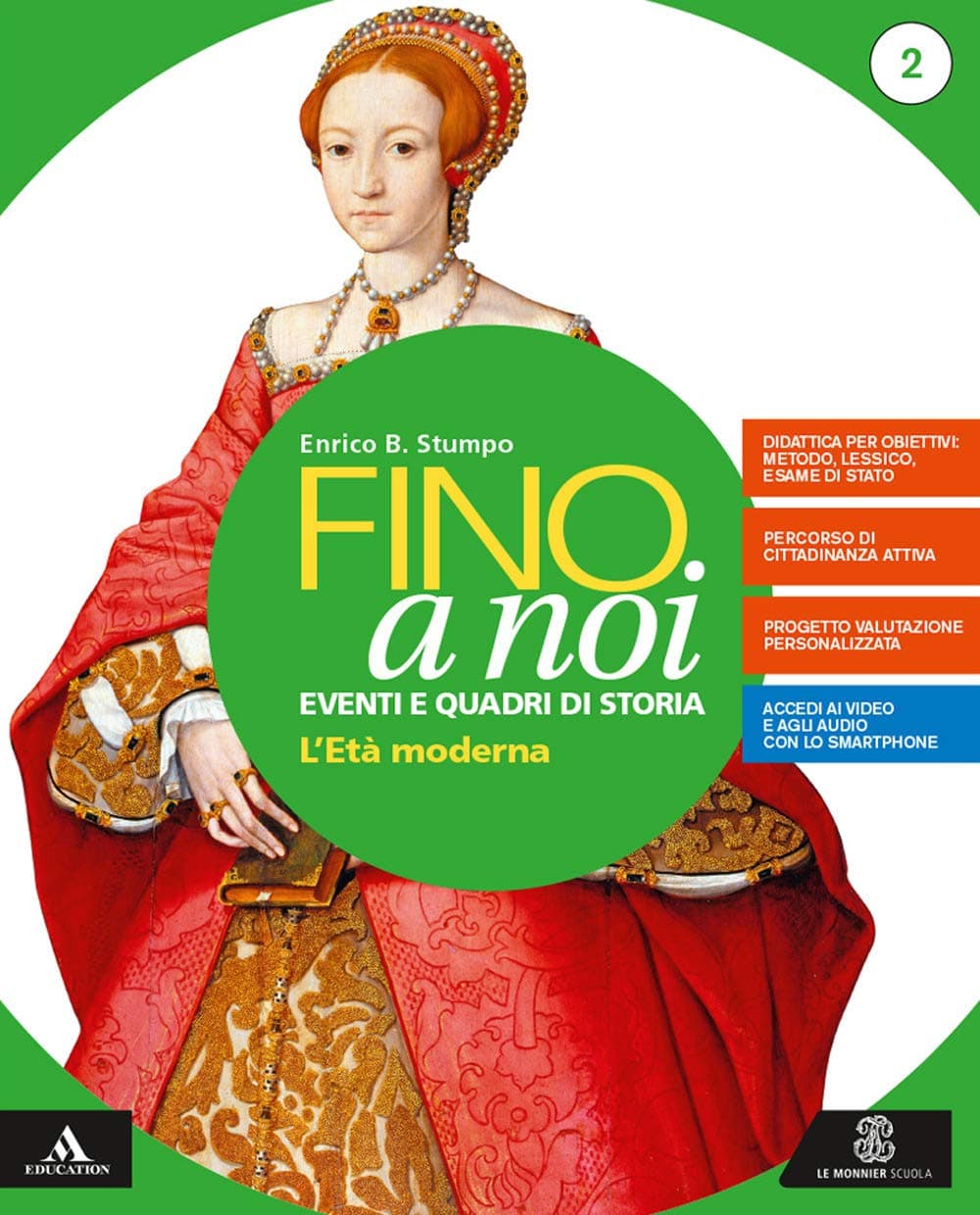 Fino A Noi
