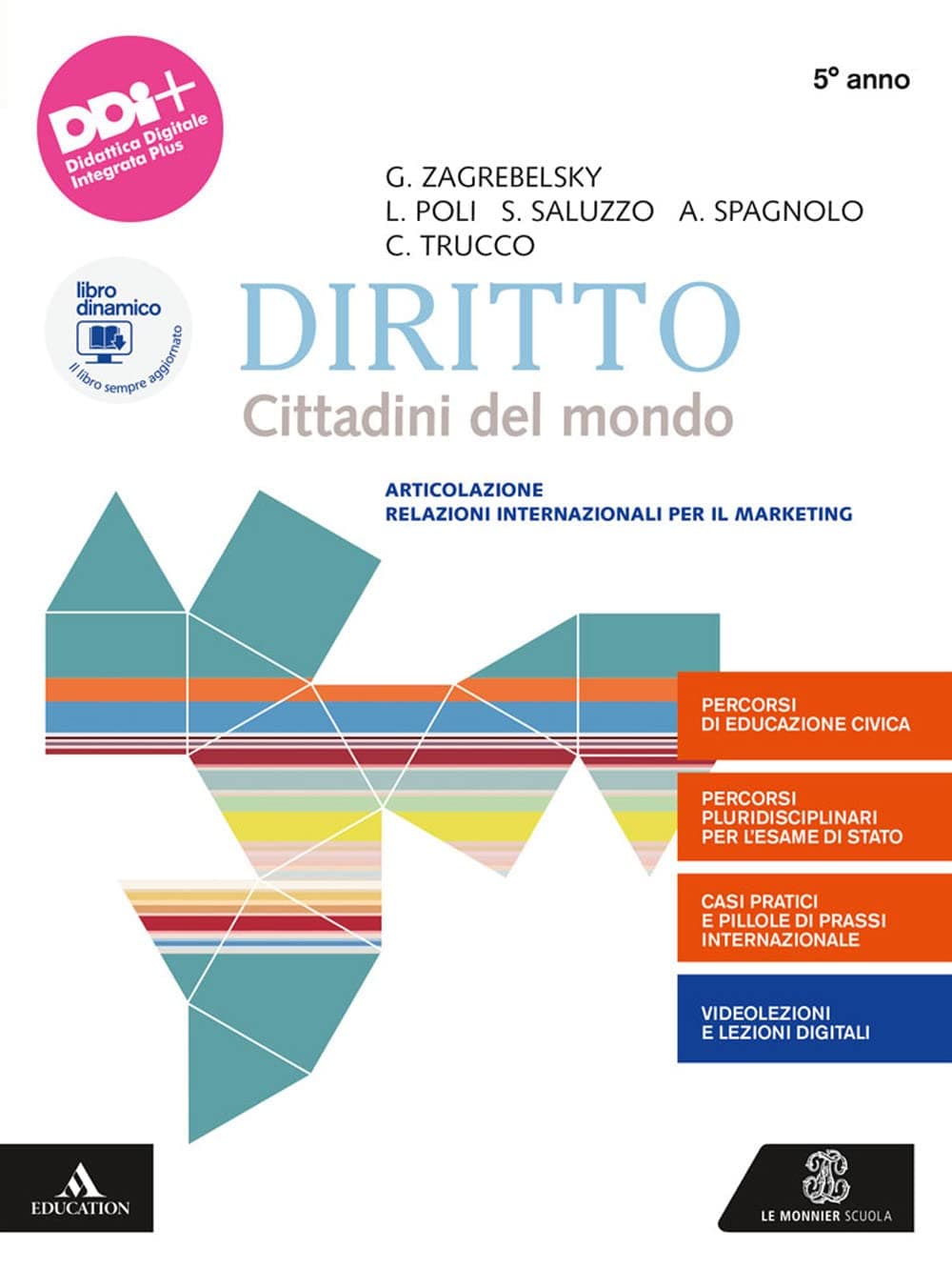 Diritto Rim