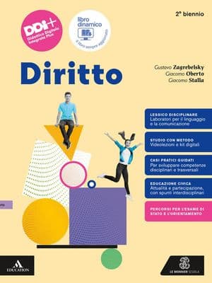 Copertina Diritto