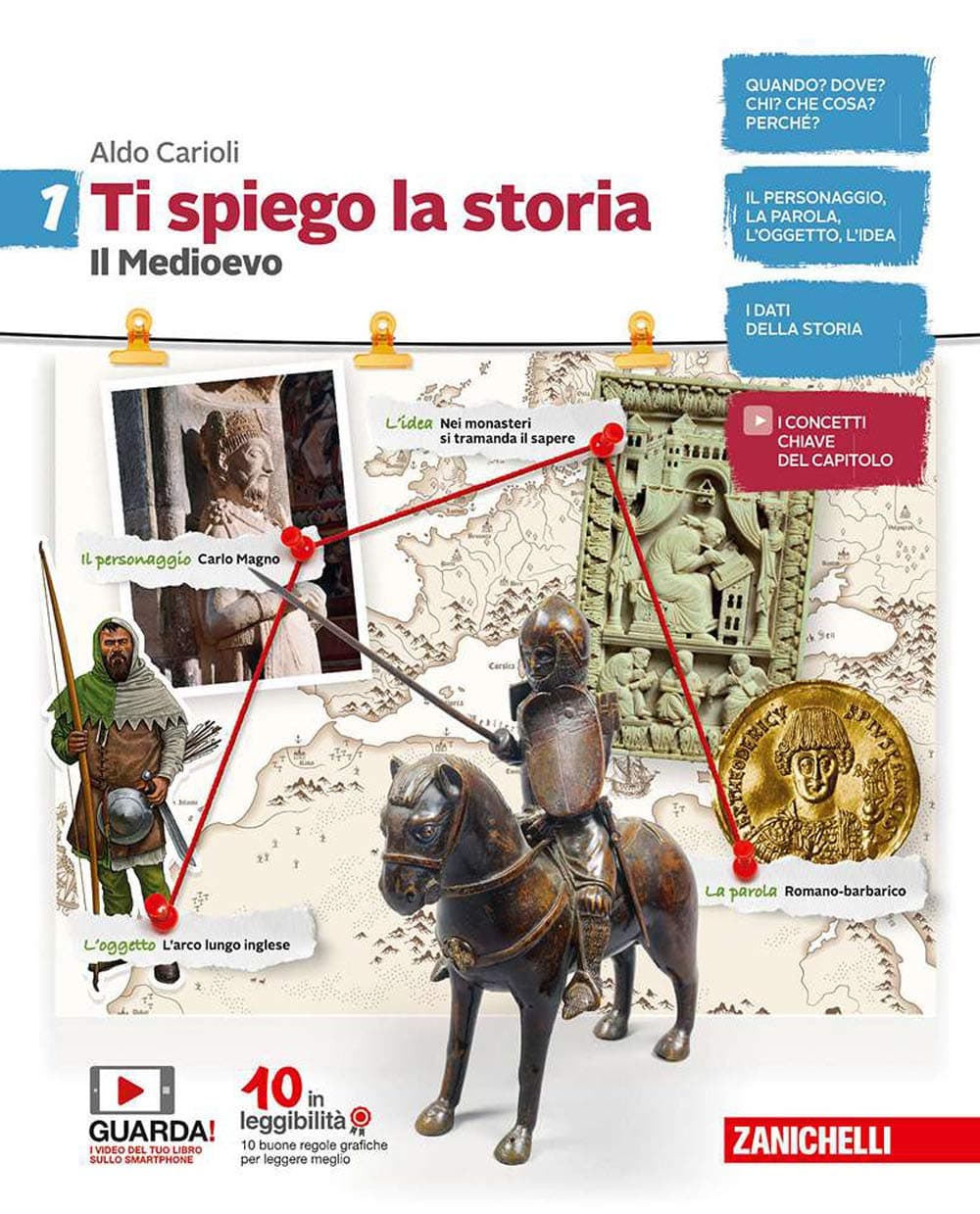 Ti Spiego La Storia - Volume 1 (Ldm)