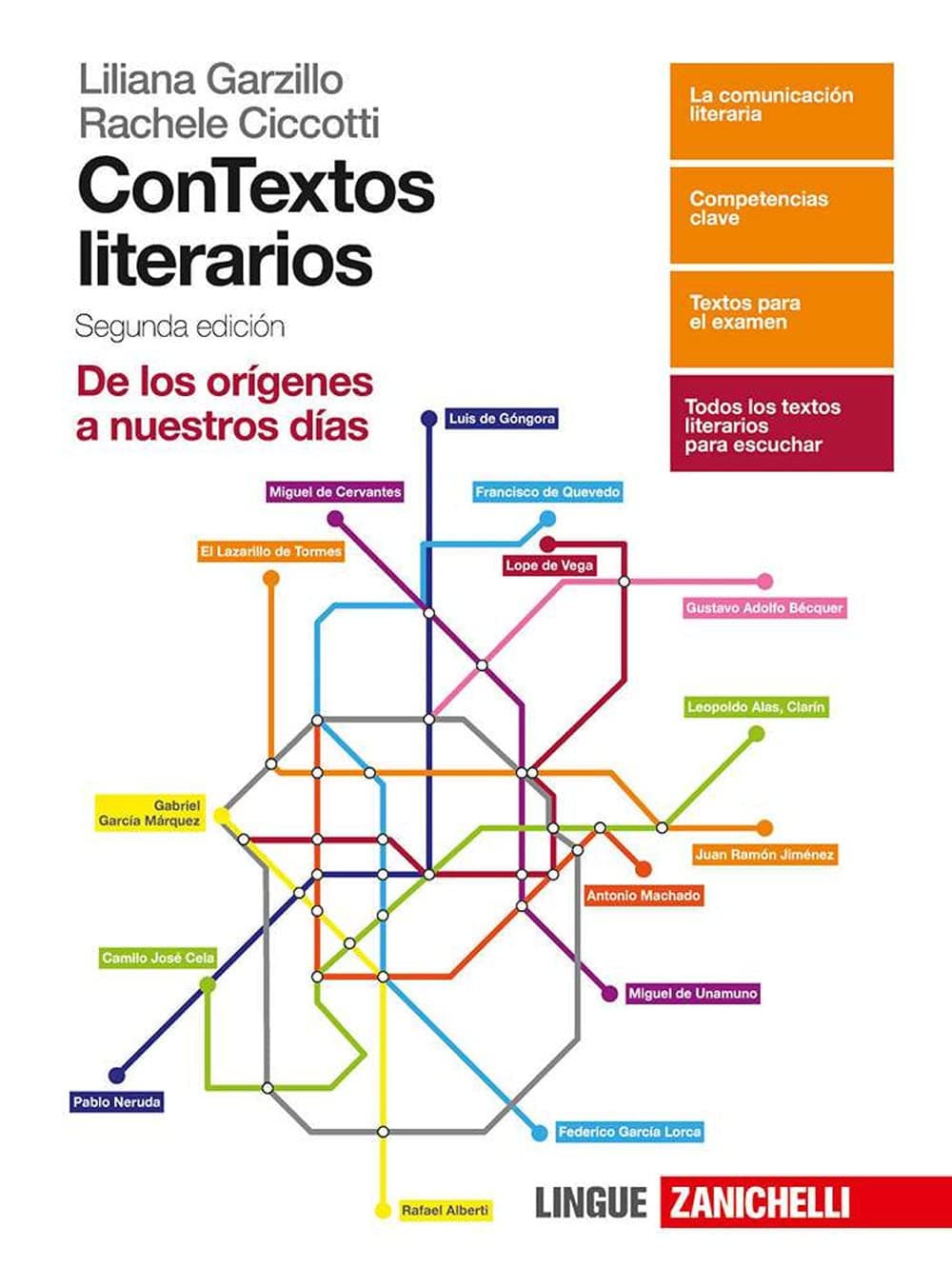 Contextos Literarios 2Ed  - Volume Unico (Ldm)