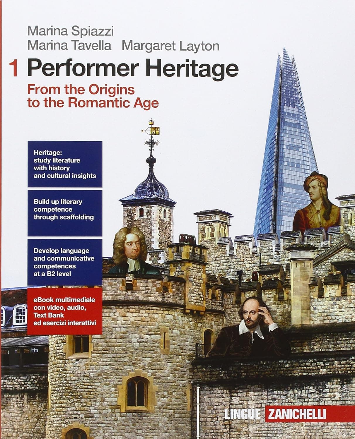 Performer Heritage - Volume 1 (Ldm)