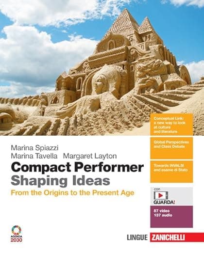 Compact Performer Shaping Ideas - Vol. U (Ldm)