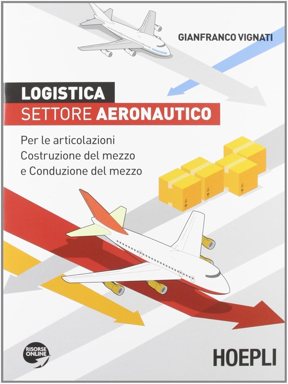 Logistica Settore Aeronautico