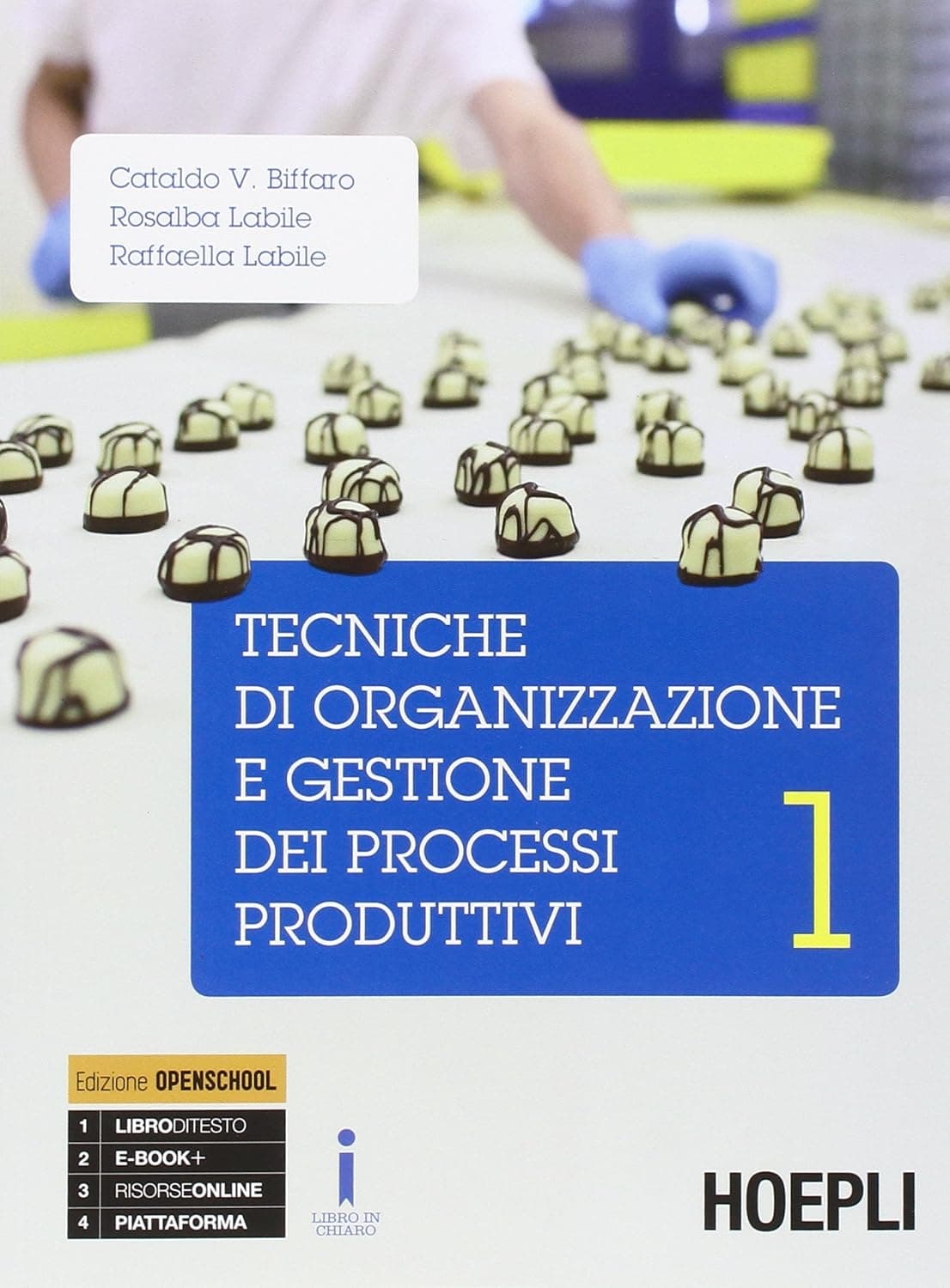 Tecniche Di Organizzazione E Gestione Dei Processi Produttivi