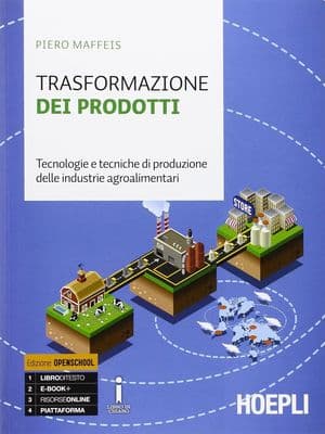 Copertina Trasformazione Dei Prodotti
