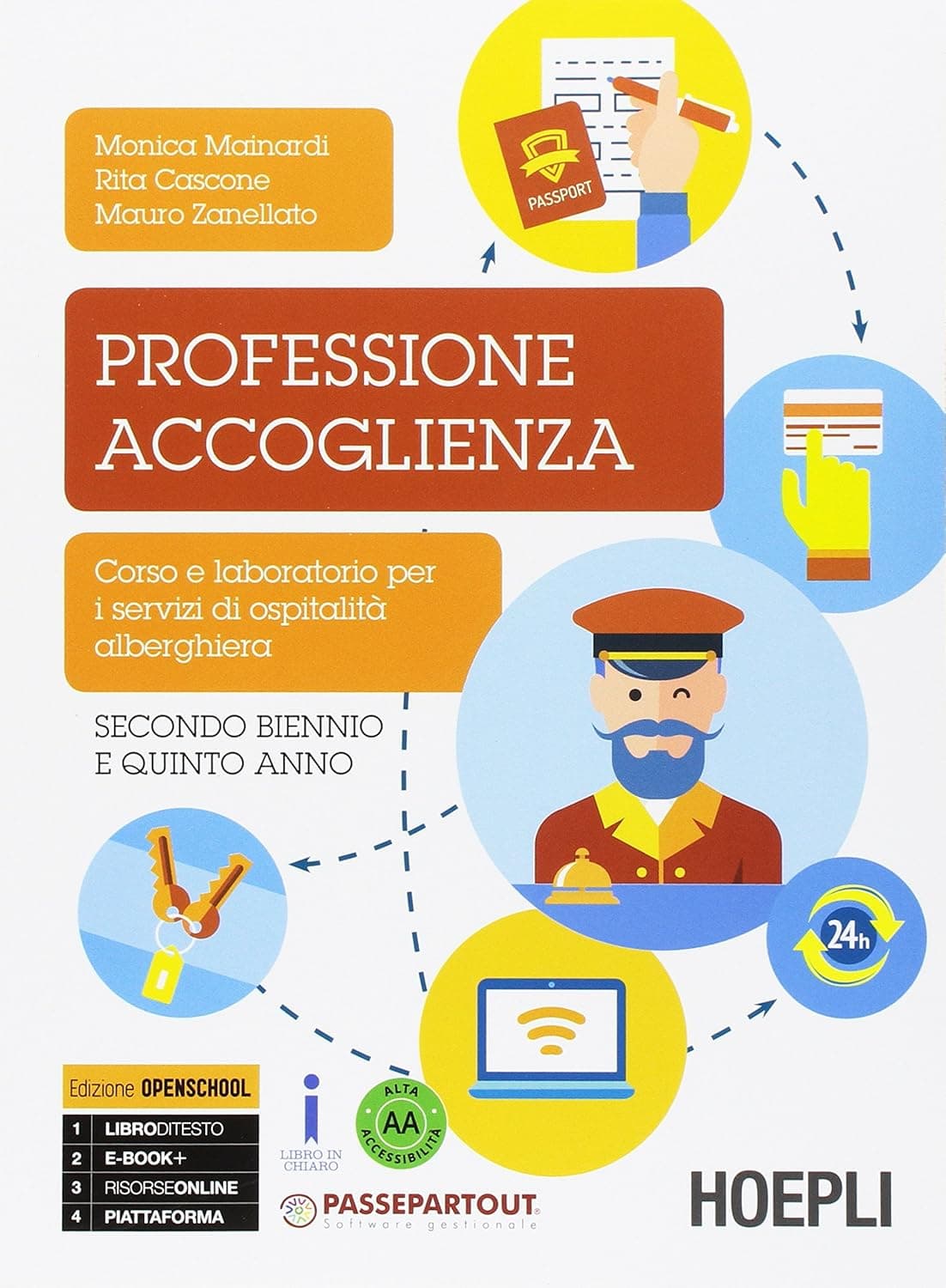Professione Accoglienza Secondo Biennio E Quinto Anno