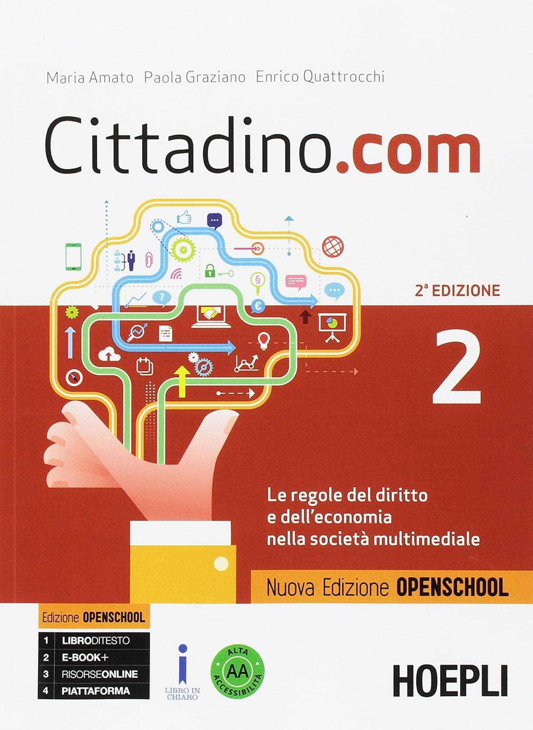 Cittadino.Com Nuova Edizione Openschool 2 Edizione