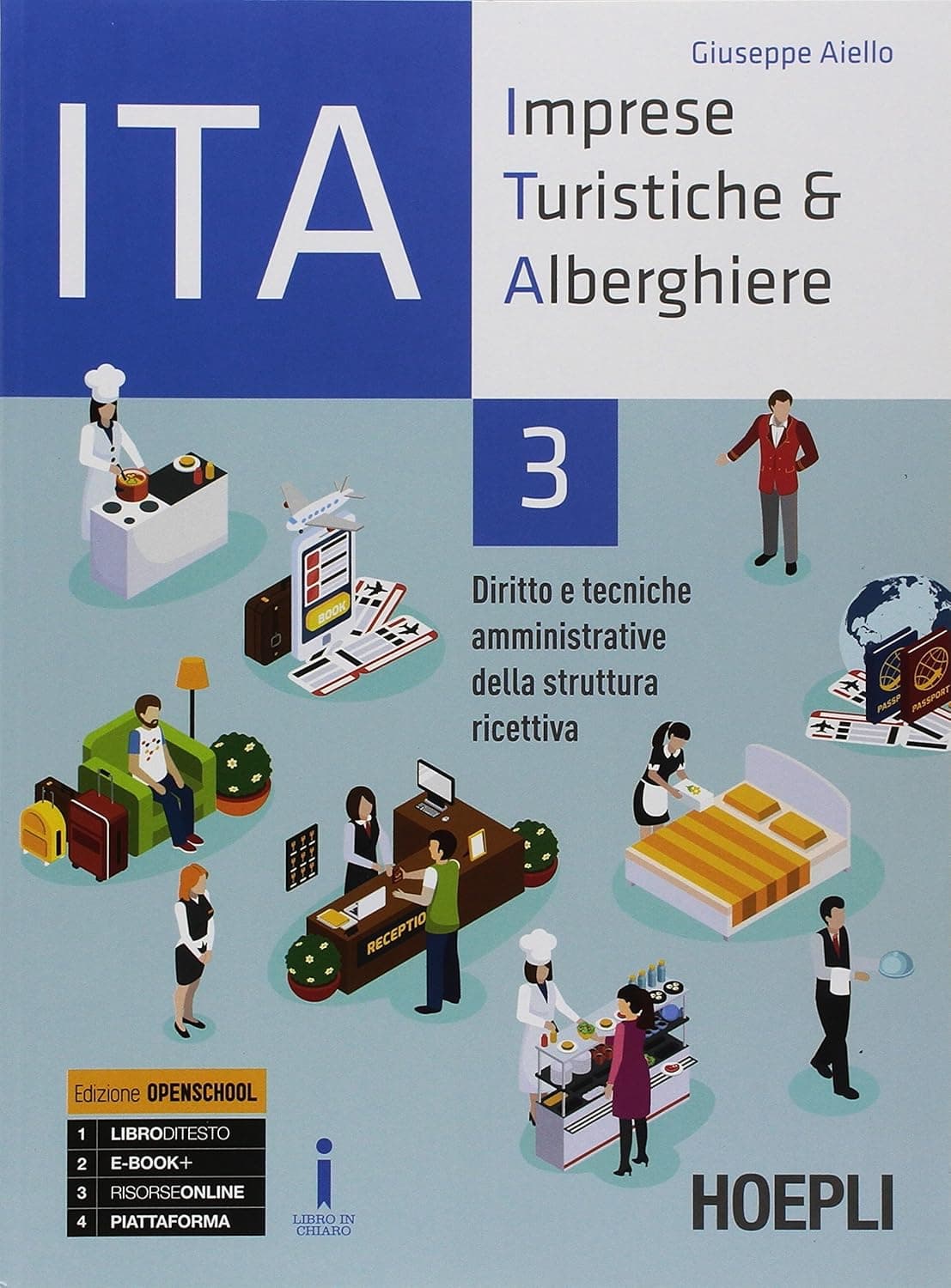 Ita Imprese Turistiche & Alberghiere