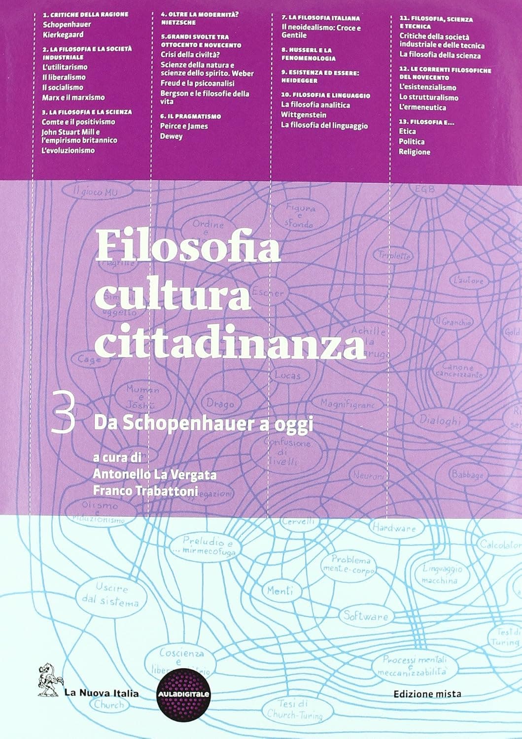 Filosofia Cultura Cittadinanza
