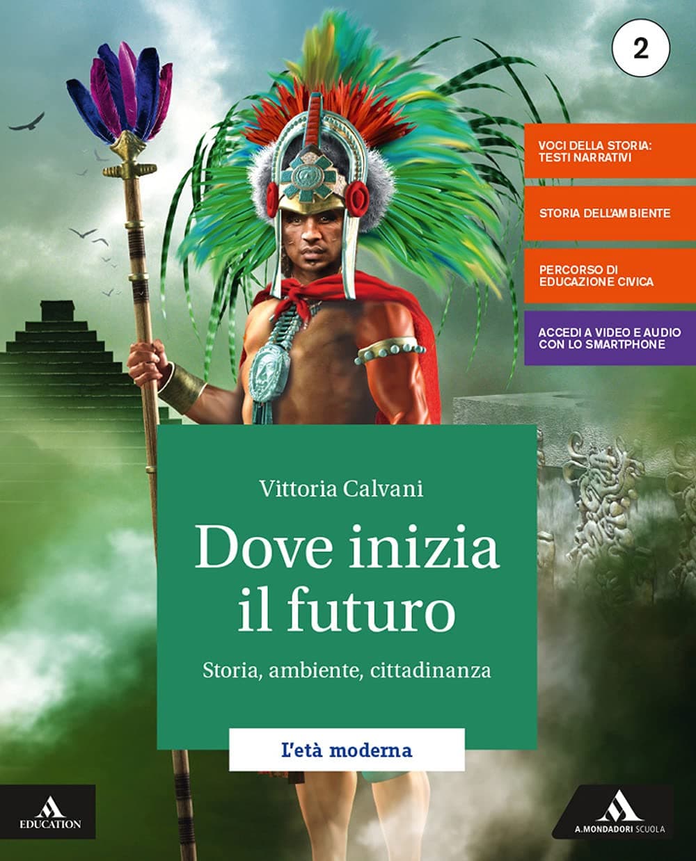 Dove Inizia Il Futuro