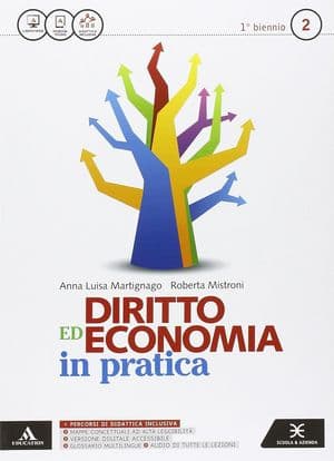 Copertina Diritto Economia In Pratica