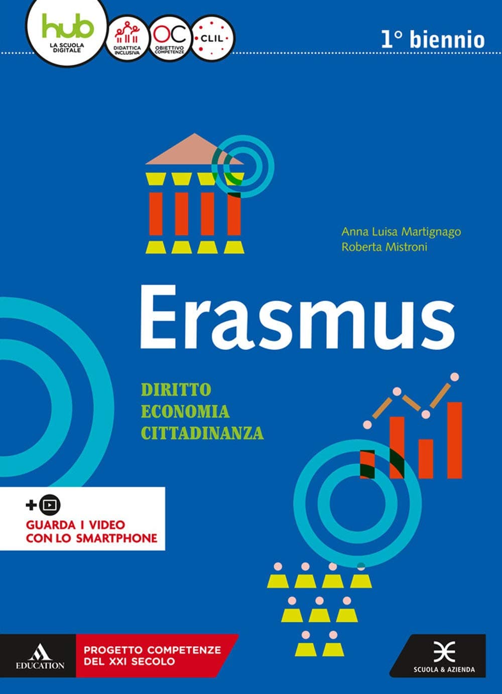 Erasmus - Diritto, Economia, Cittadinanza