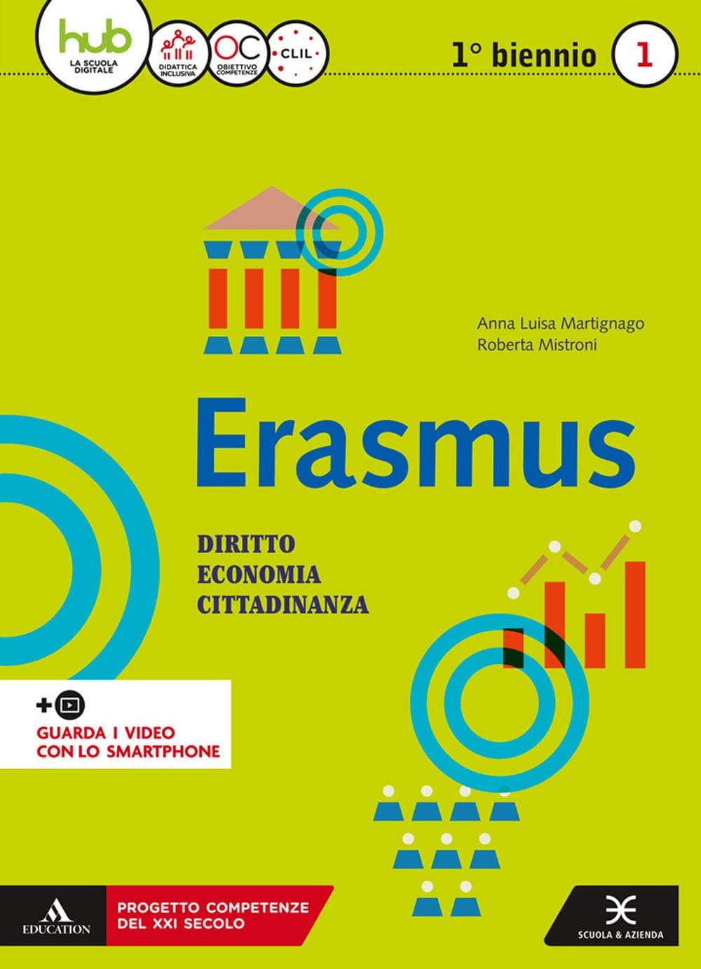 Erasmus - Diritto, Economia, Cittadinanza