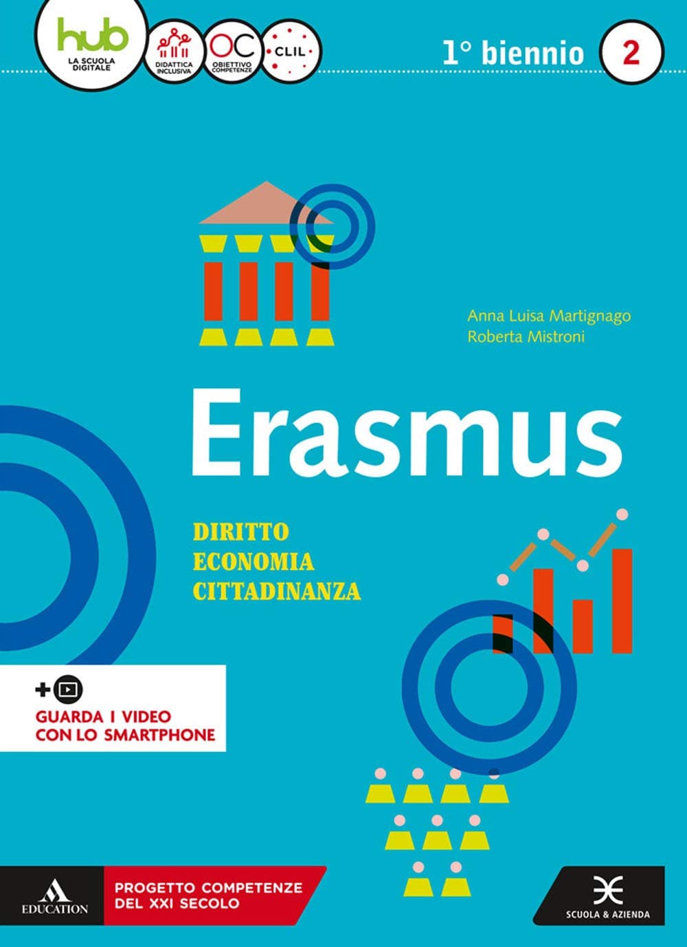 Erasmus - Diritto, Economia, Cittadinanza