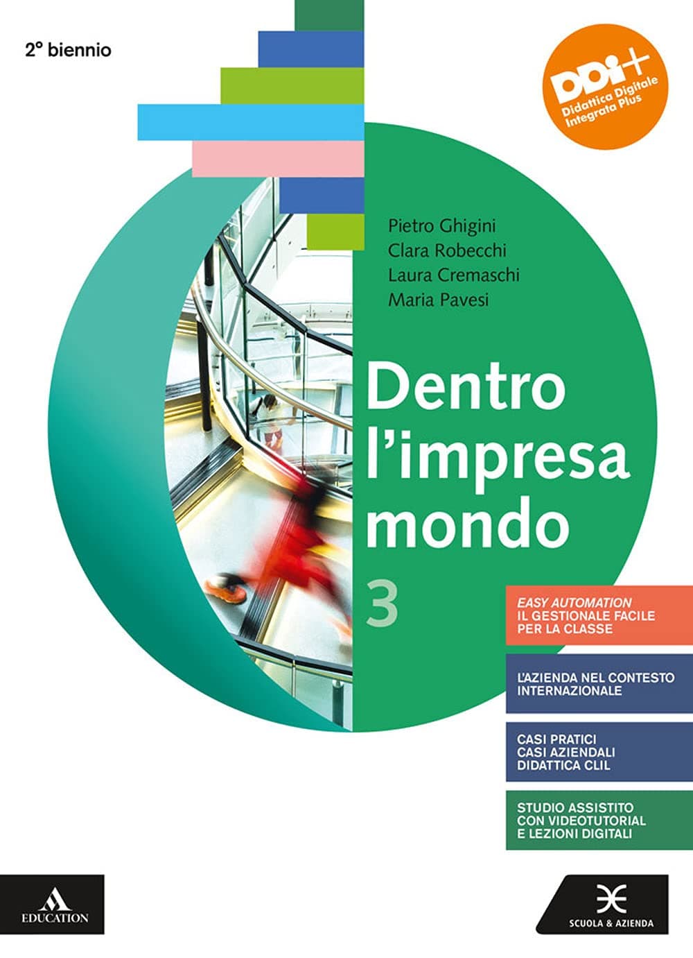 Dentro L'Impresa Mondo Rim