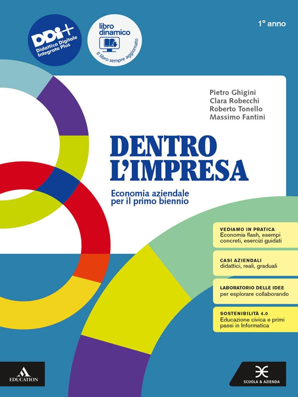 Dentro L'Impresa 2023