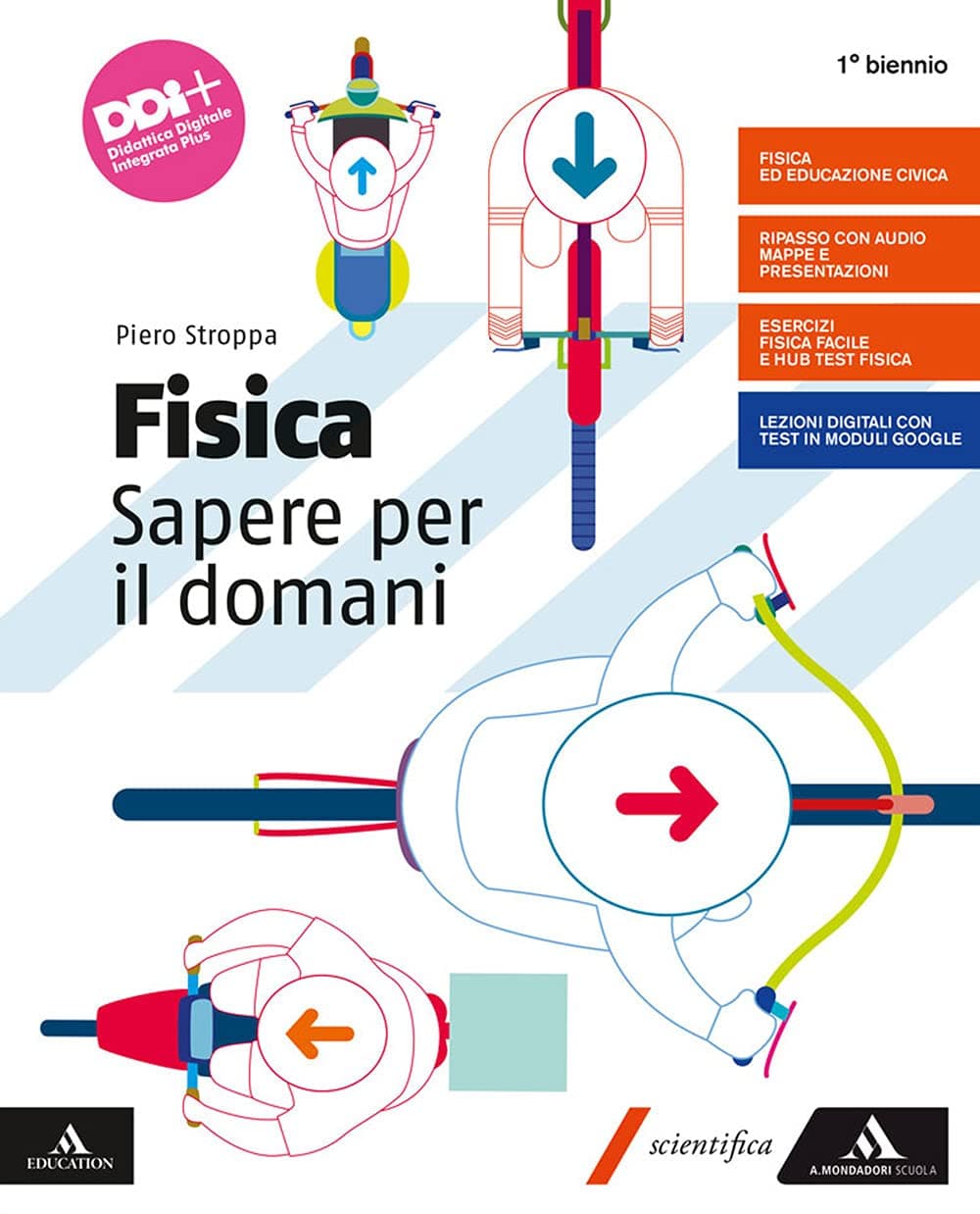 Fisica Sapere Per Il Domani