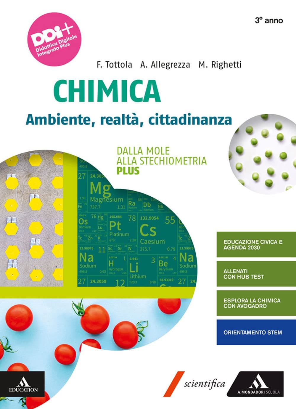 Chimica Ambiente