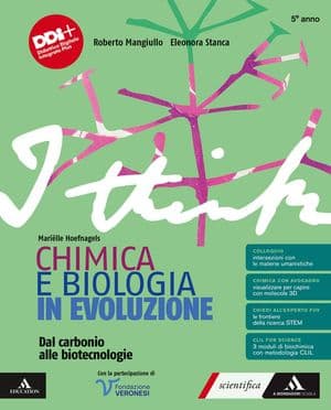 Copertina I Think Chimica E Biologia In Evoluzione