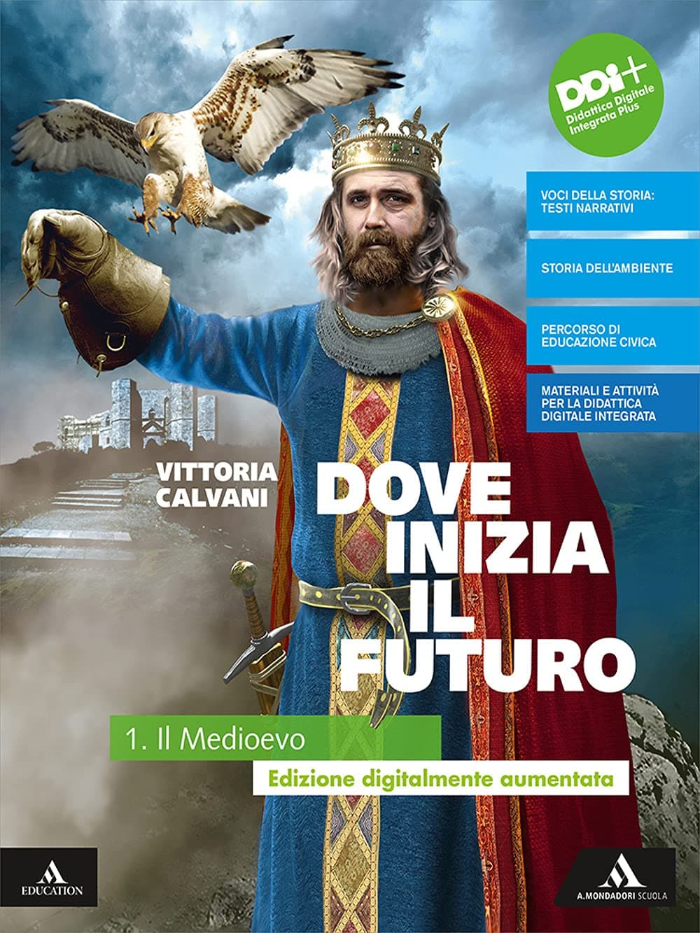 Dove Inizia Il Futuro Plus