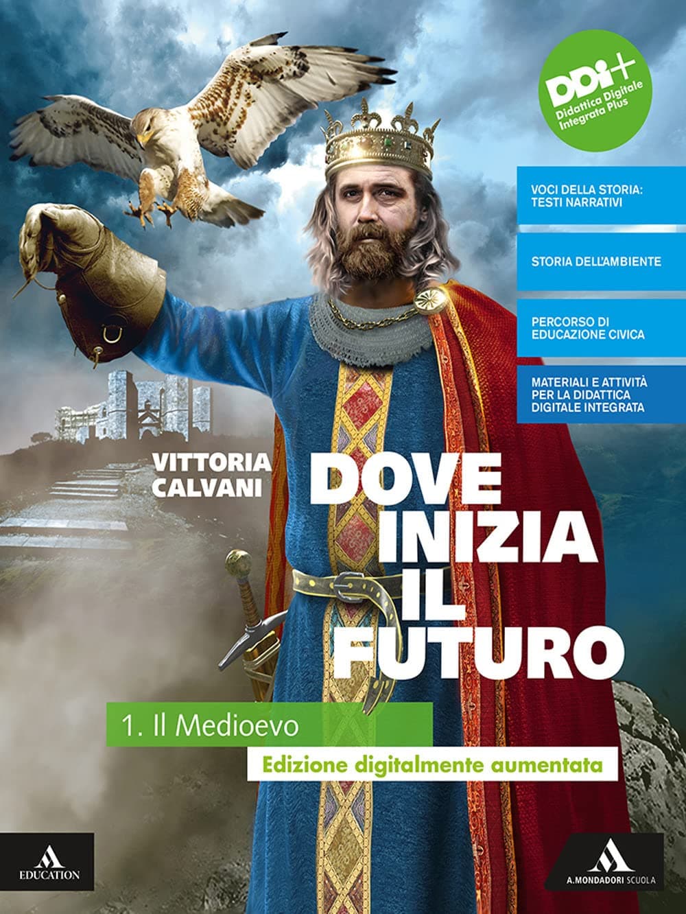 Dove Inizia Il Futuro Plus