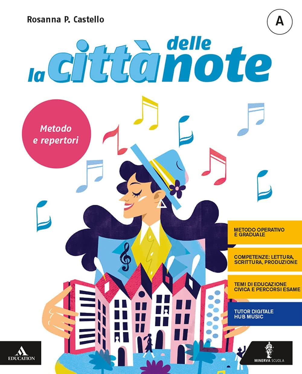 Cittã Delle Note (La)