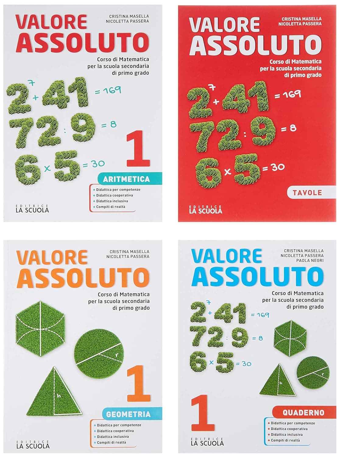 Valore Assoluto Ari 1 + Tavole + Quad 1 + Geo 1