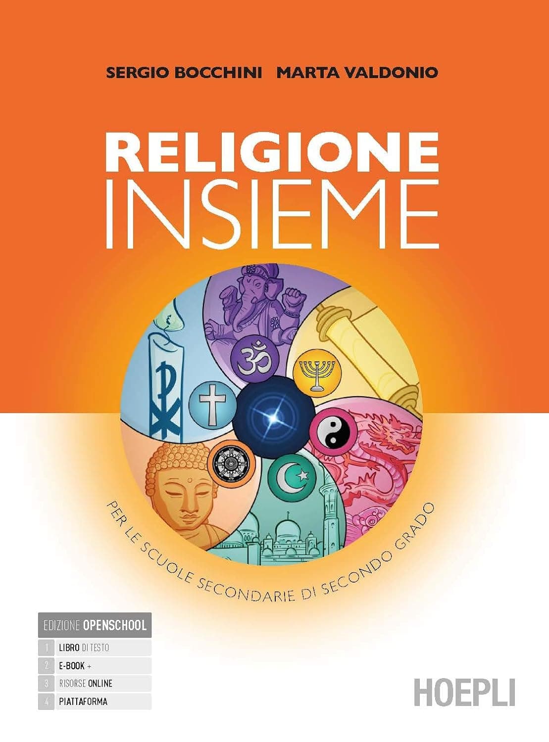 Religione Insieme