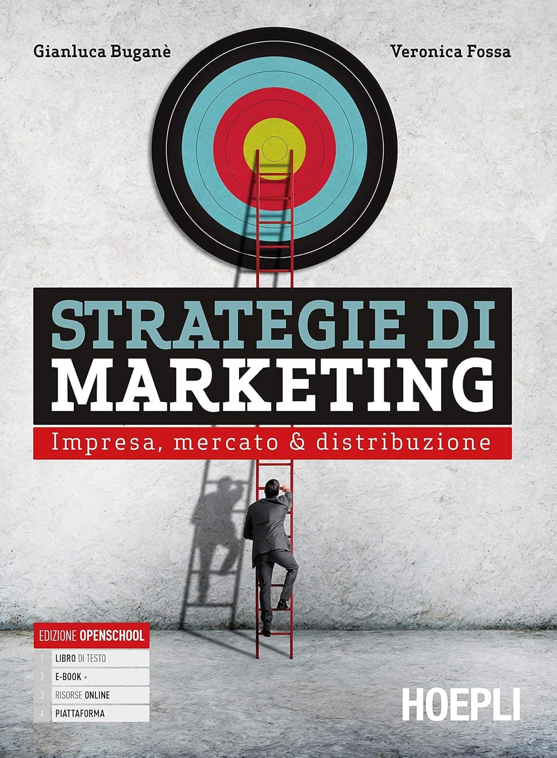 Strategie Di Marketing