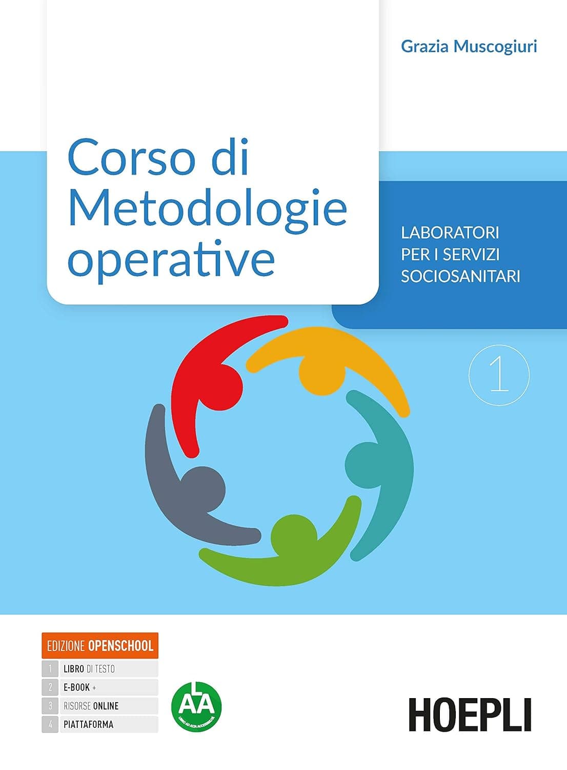 Corso Di Metodologie Operative
