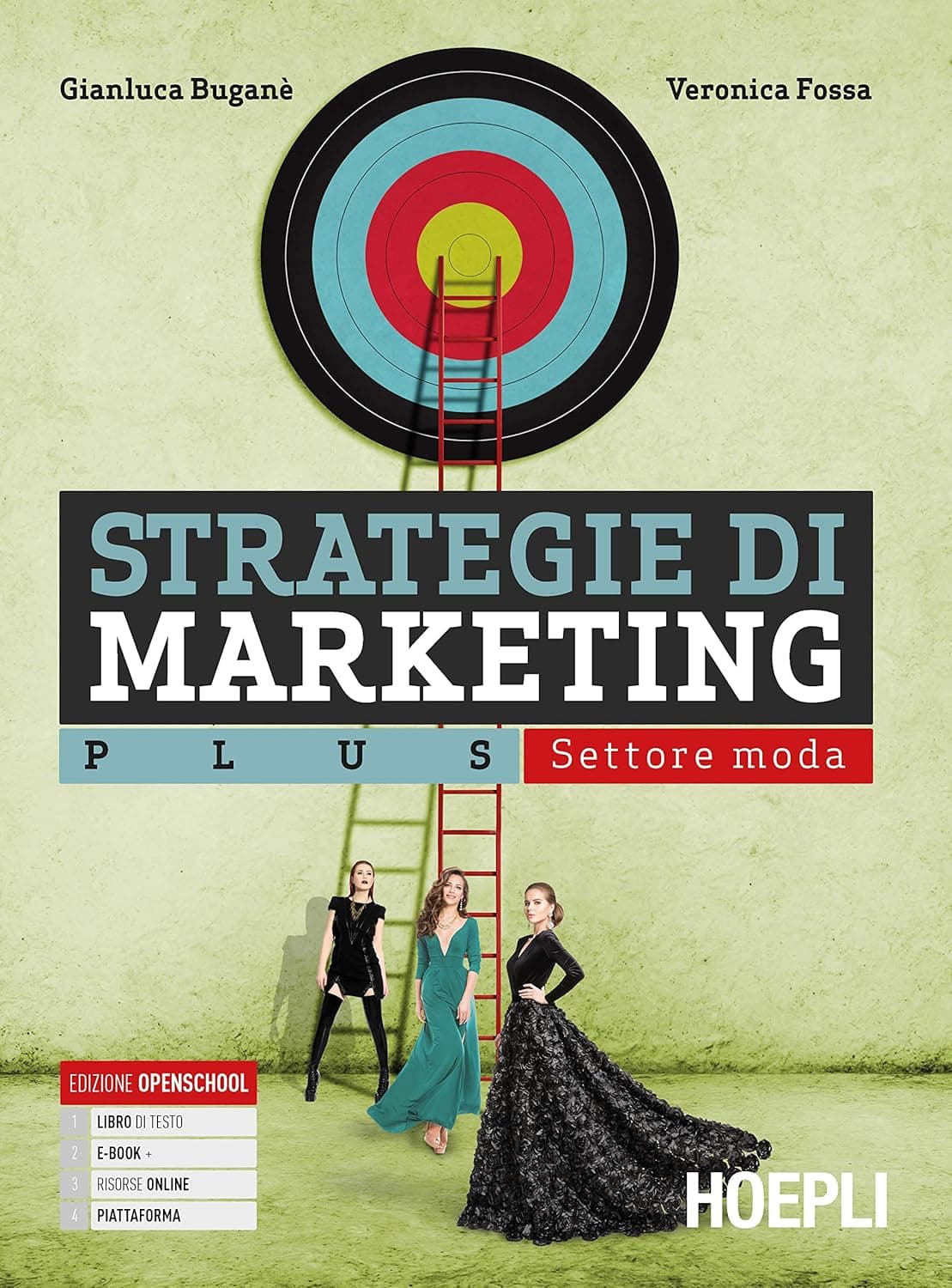 Strategie Di Marketing Plus