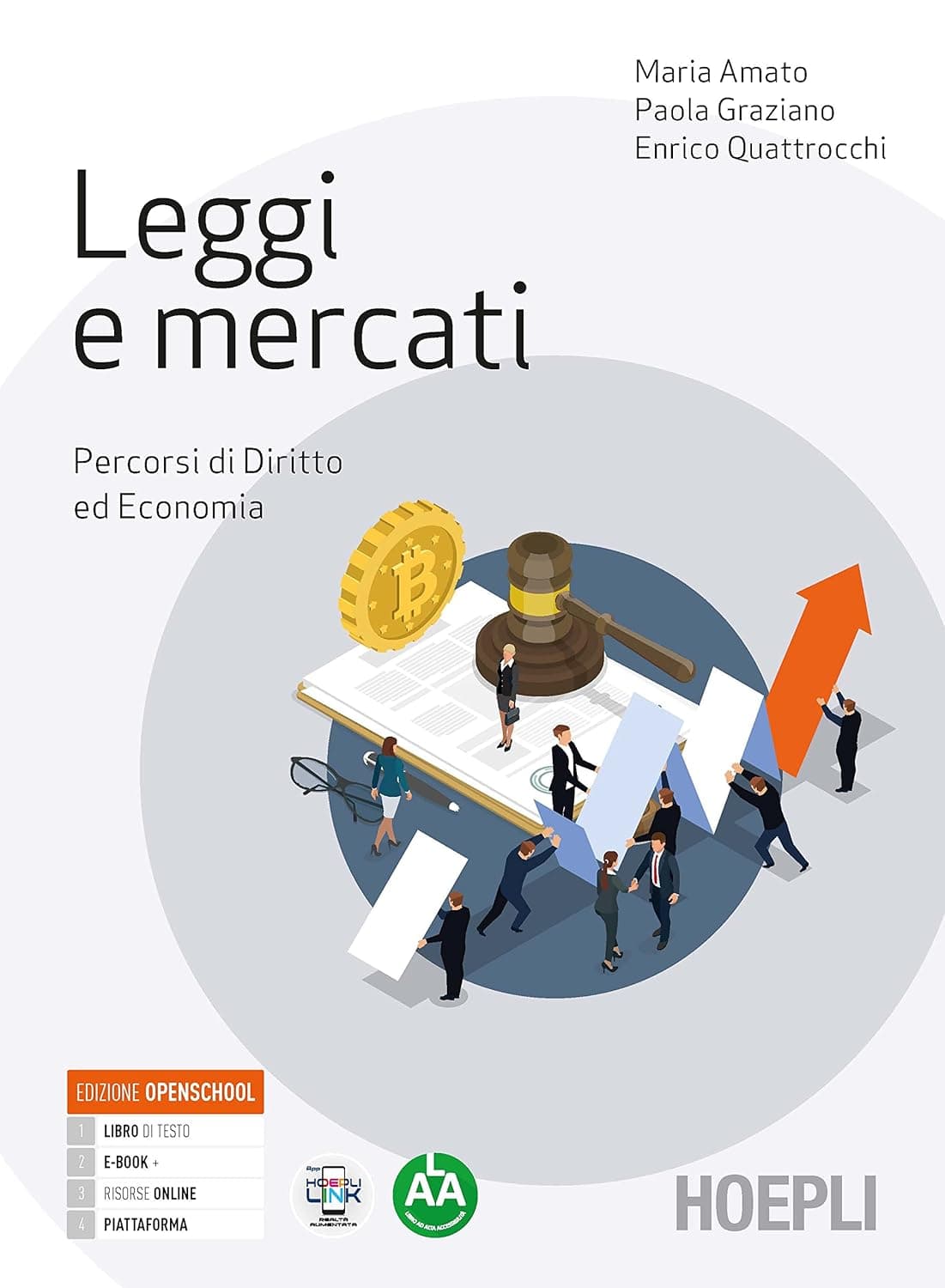 Leggi E Mercati