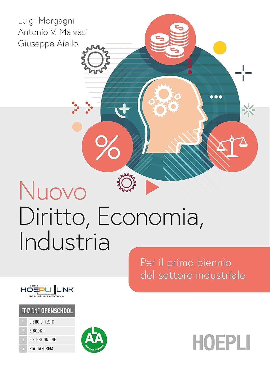 Nuovo Diritto, Economia, Industria