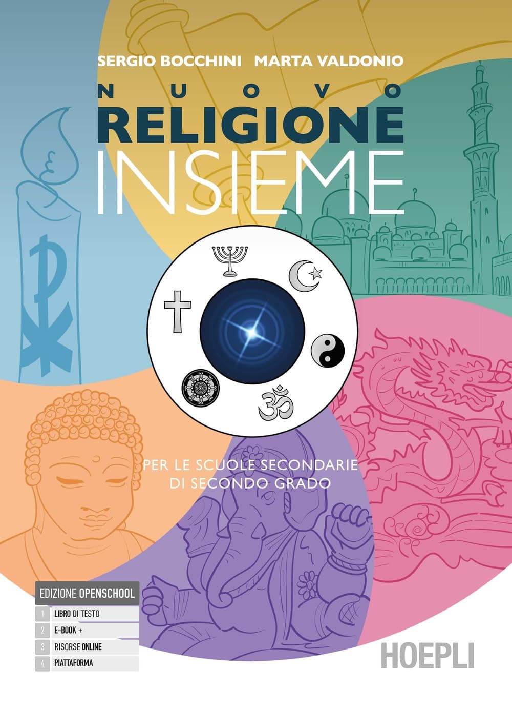 Nuovo Religione Insieme