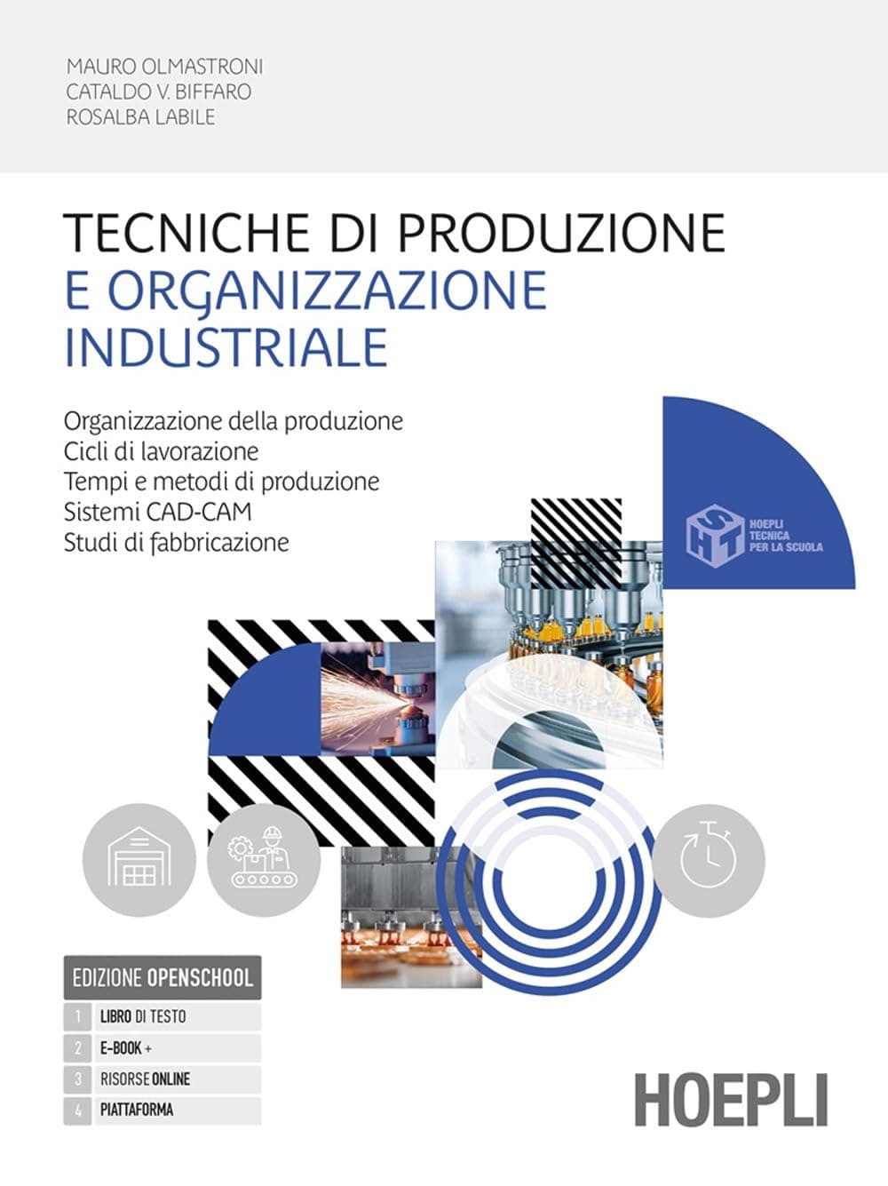 Tecniche Di Produzione E Organizzazione Industriale