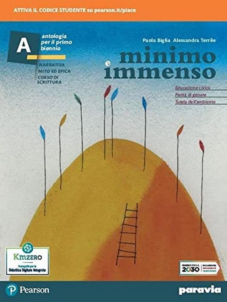 Minimo E Immenso A
