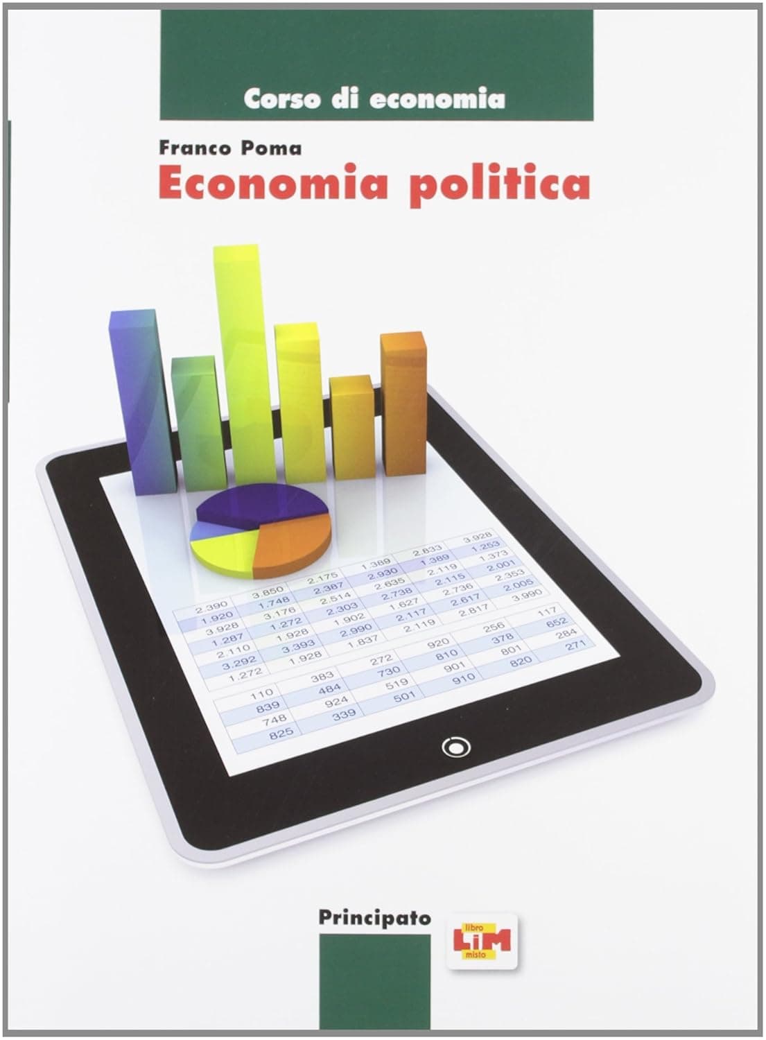 Economia Politica