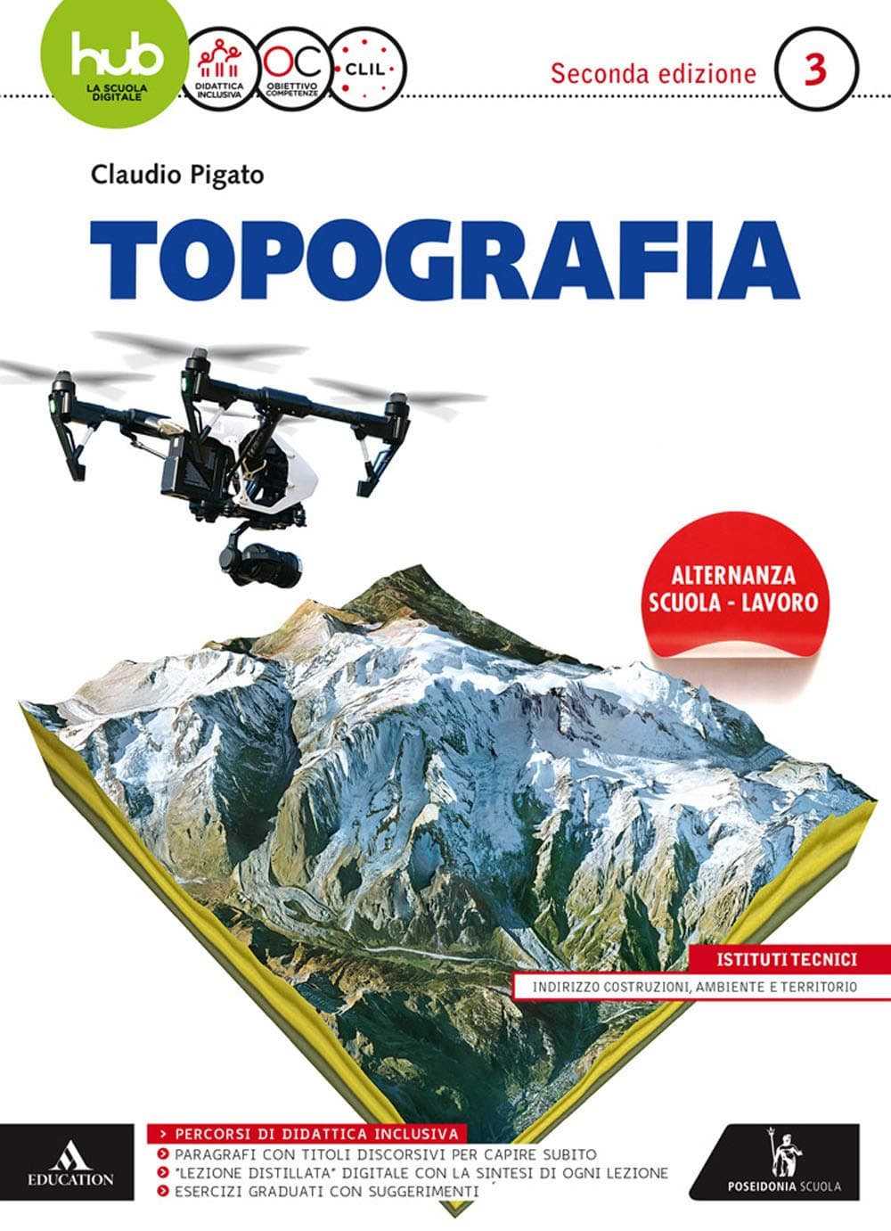 Topografia
