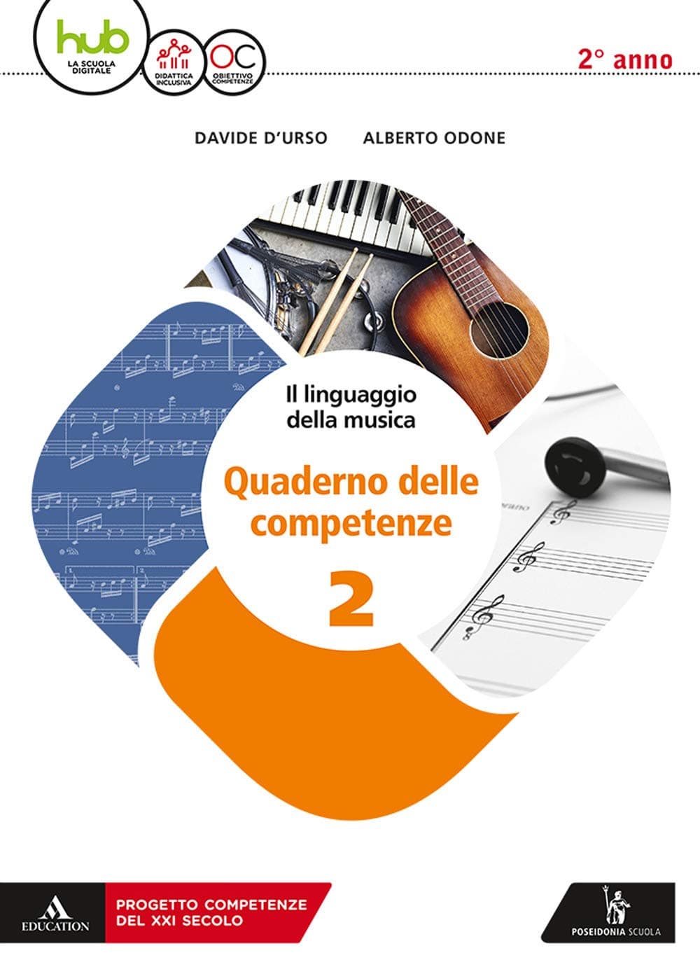 Linguaggio Della Musica (Il)