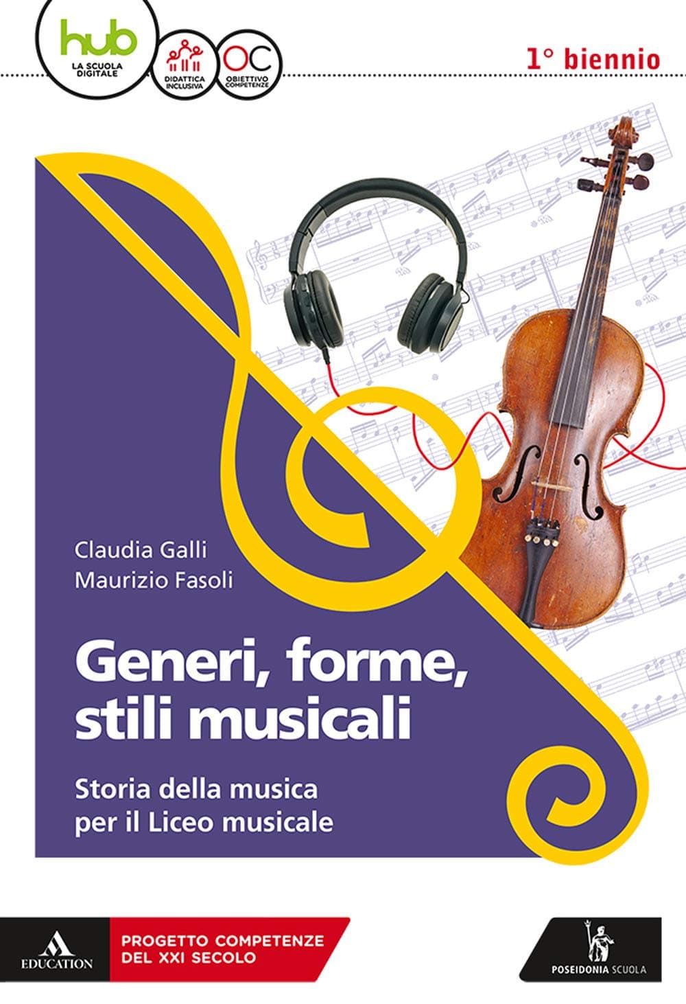 Generi, Forme, Stili Musicali