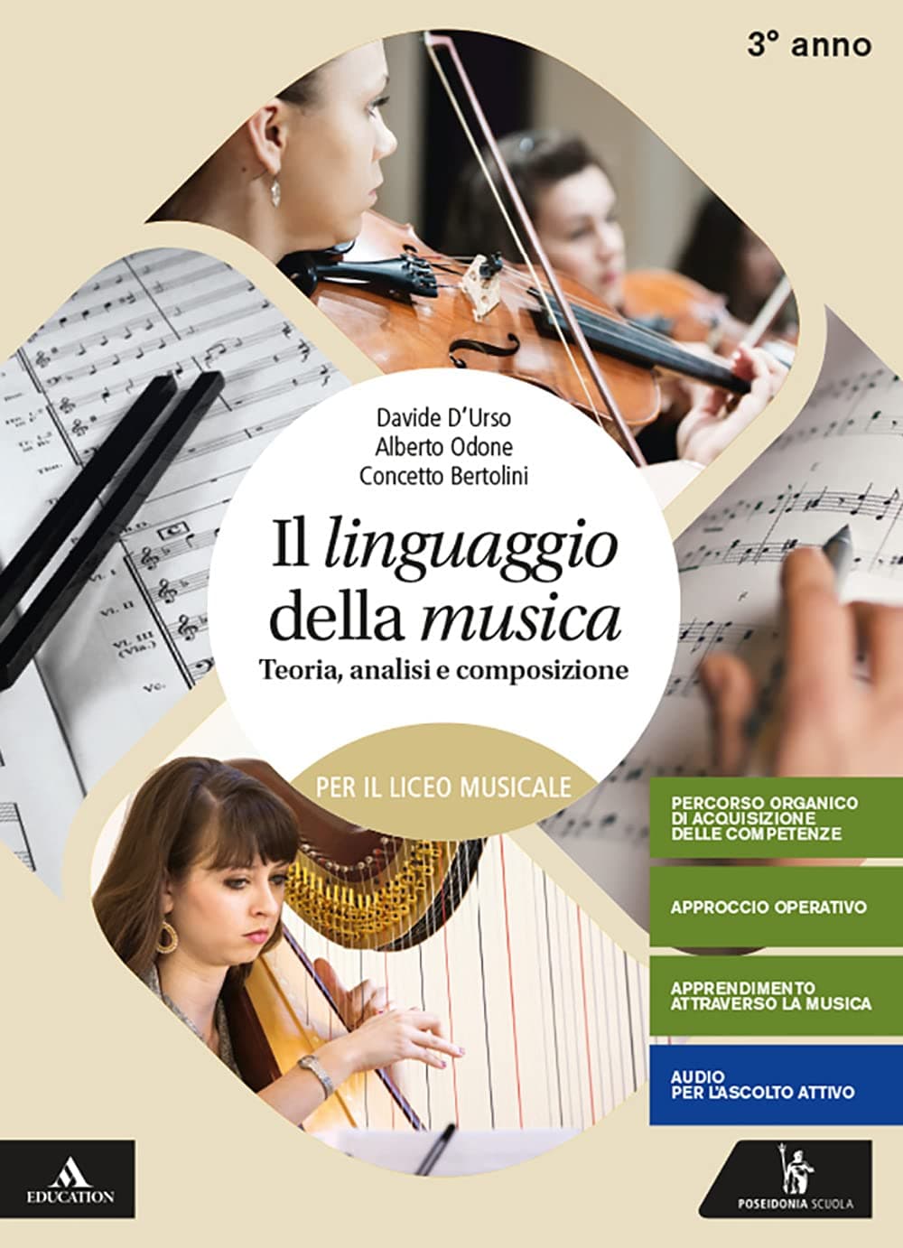 Linguaggio Della Musica (Il)