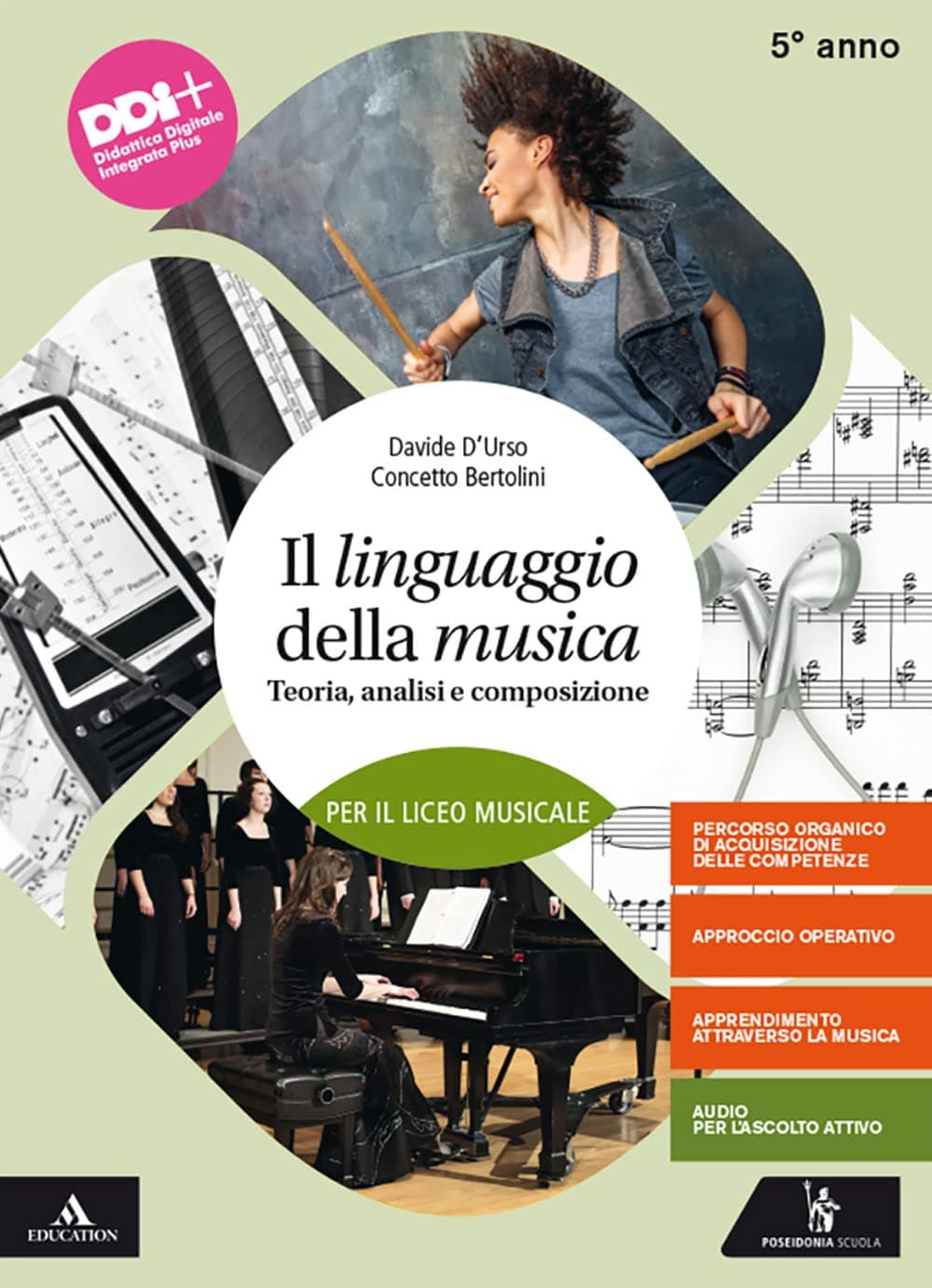 Linguaggio Della Musica (Il)