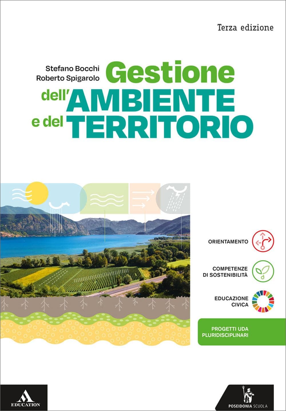Gestione Ambiente