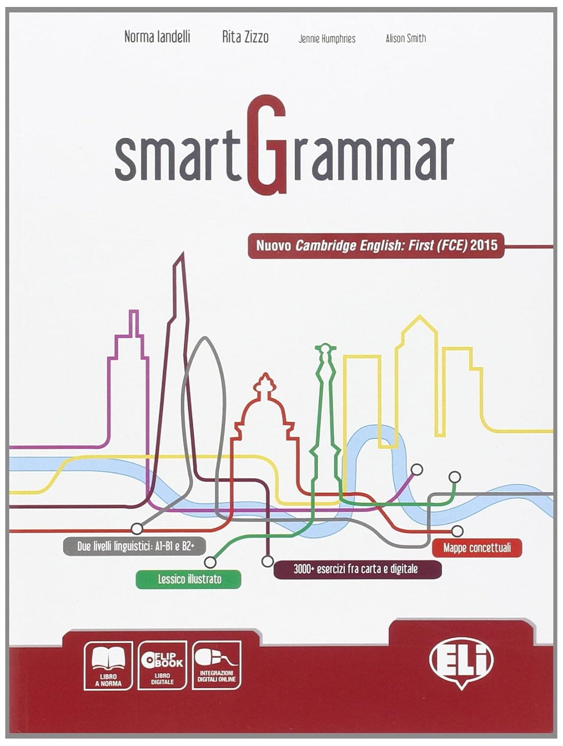 Smartgrammar