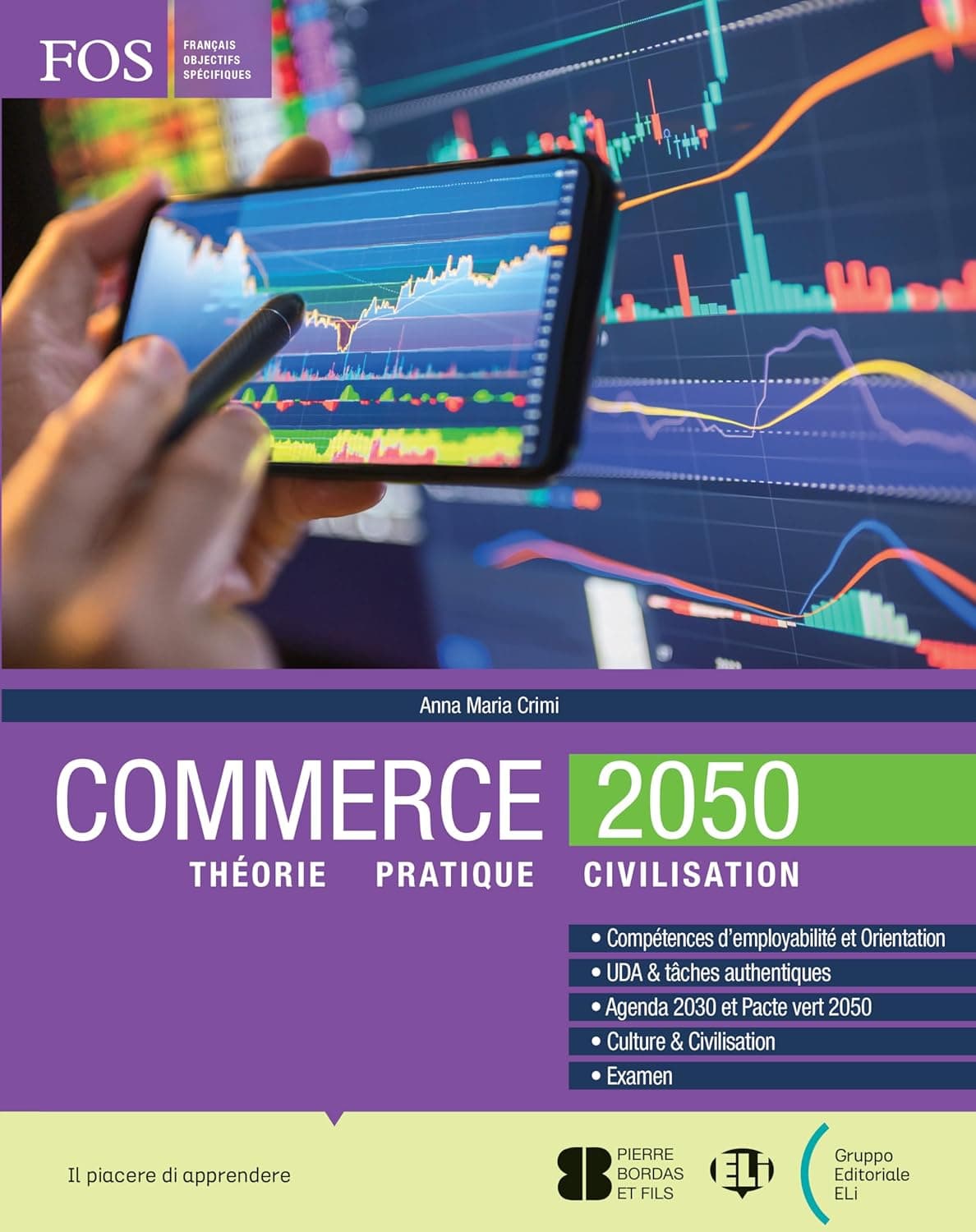 Commerce 2050