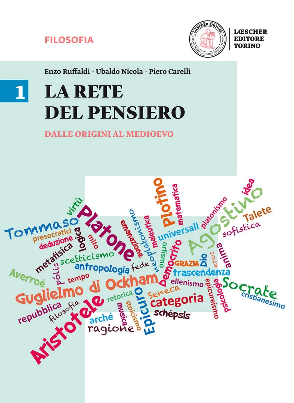 Rete Del Pensiero (La) 1