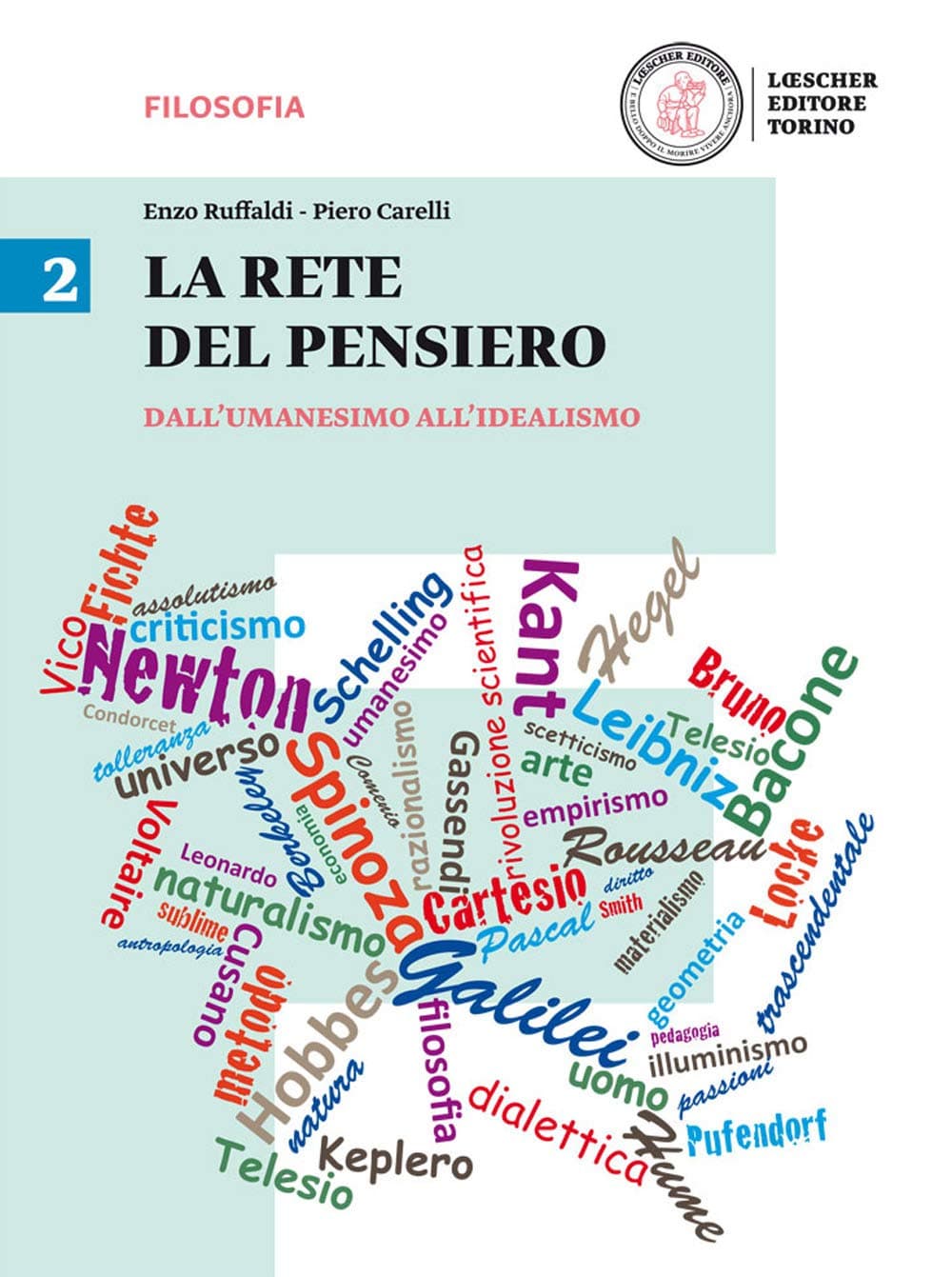 Rete Del Pensiero (La) 2
